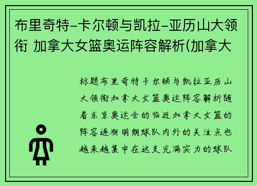 布里奇特-卡尔顿与凯拉-亚历山大领衔 加拿大女篮奥运阵容解析(加拿大女篮奥运会)